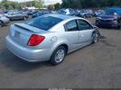 Saturn Ion 2 Image 5