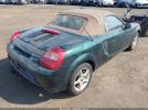 Toyota MR2 Image 2